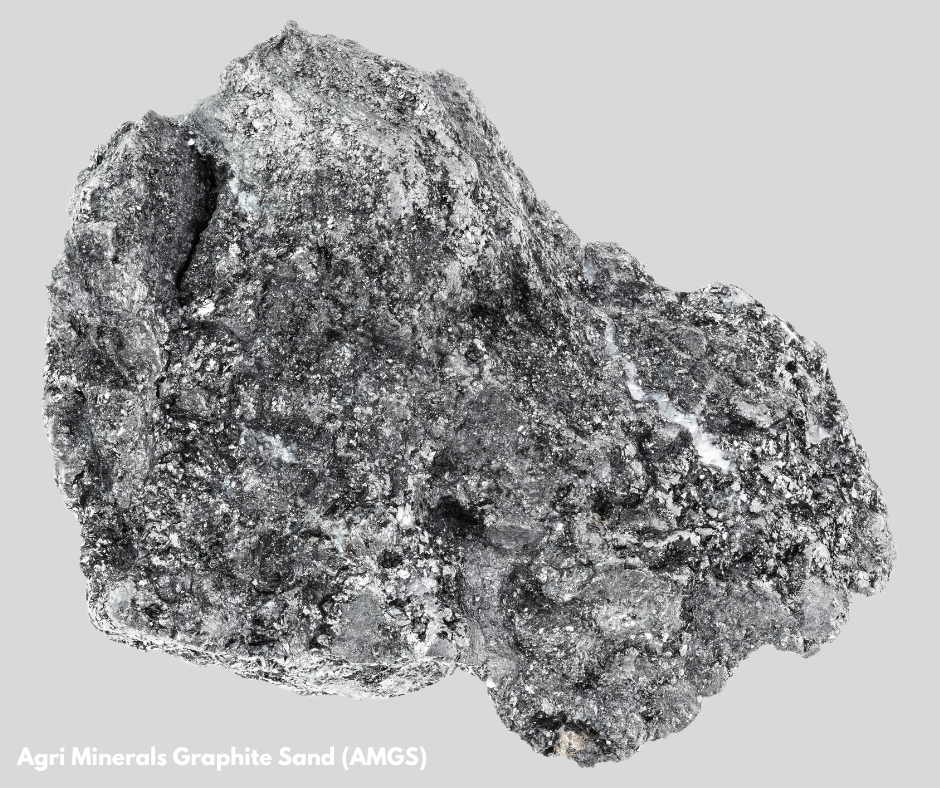 What is Graphite?